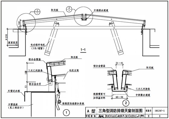 三角型電動天窗結構布置示意圖