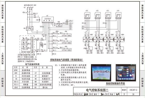 19ci87-2采光通風天窗電氣控制