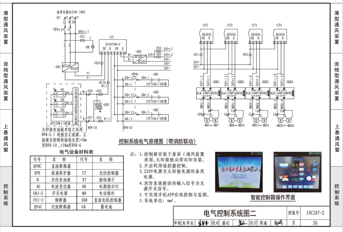 19ci87-2采光通風天窗電氣控制